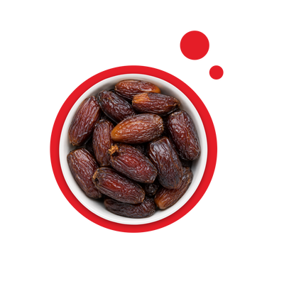 Dates